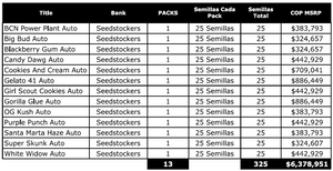 LOTE - Seedstockers Automaticas Packs de 25 Semillas (próxima subasta)